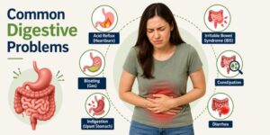 Common Digestive Problems